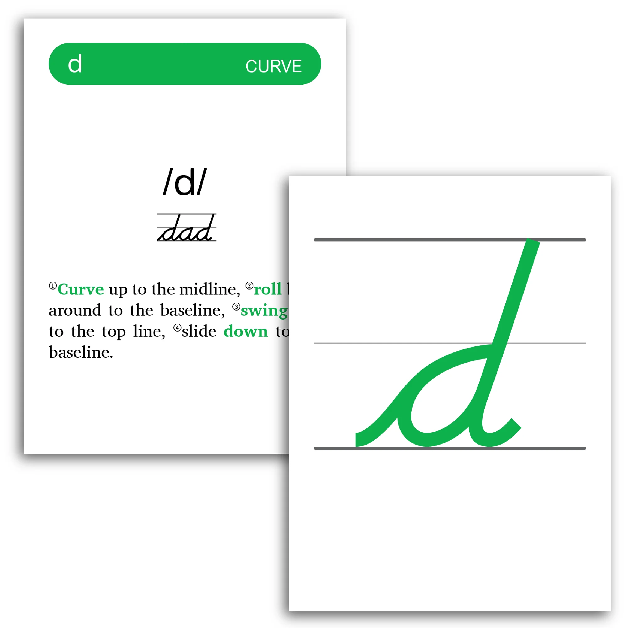 Rhythm of Handwriting Tactile Cards - Cursive - Image 5