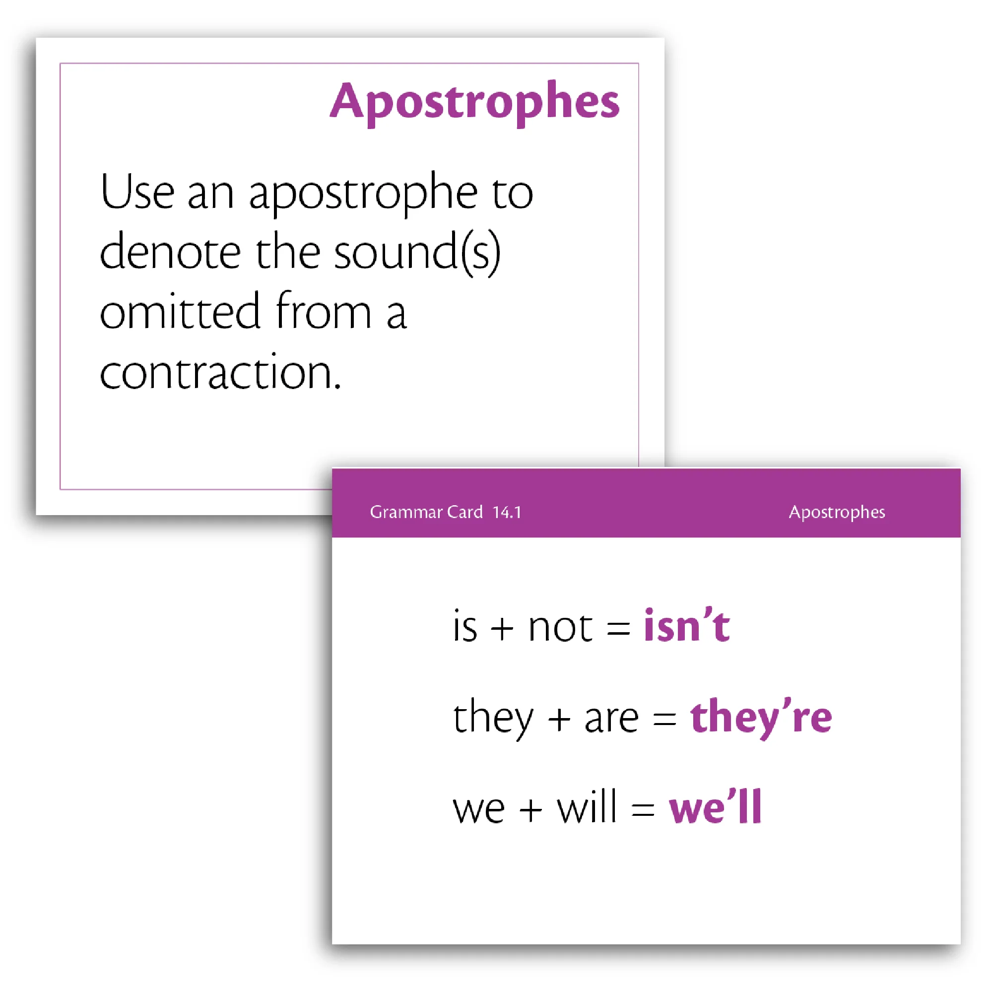 Grammar Flash Cards - Image 7