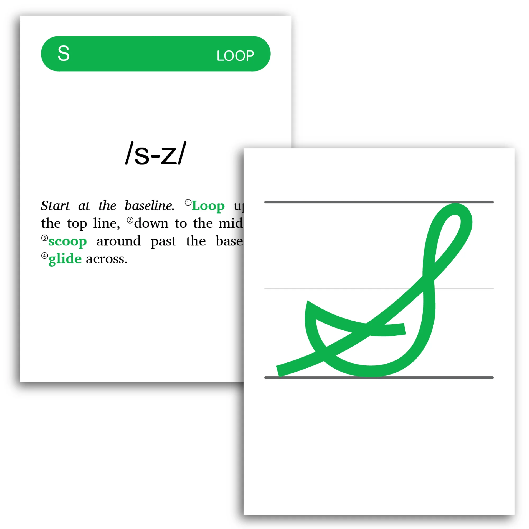 Rhythm of Handwriting Tactile Cards - Cursive - Image 10