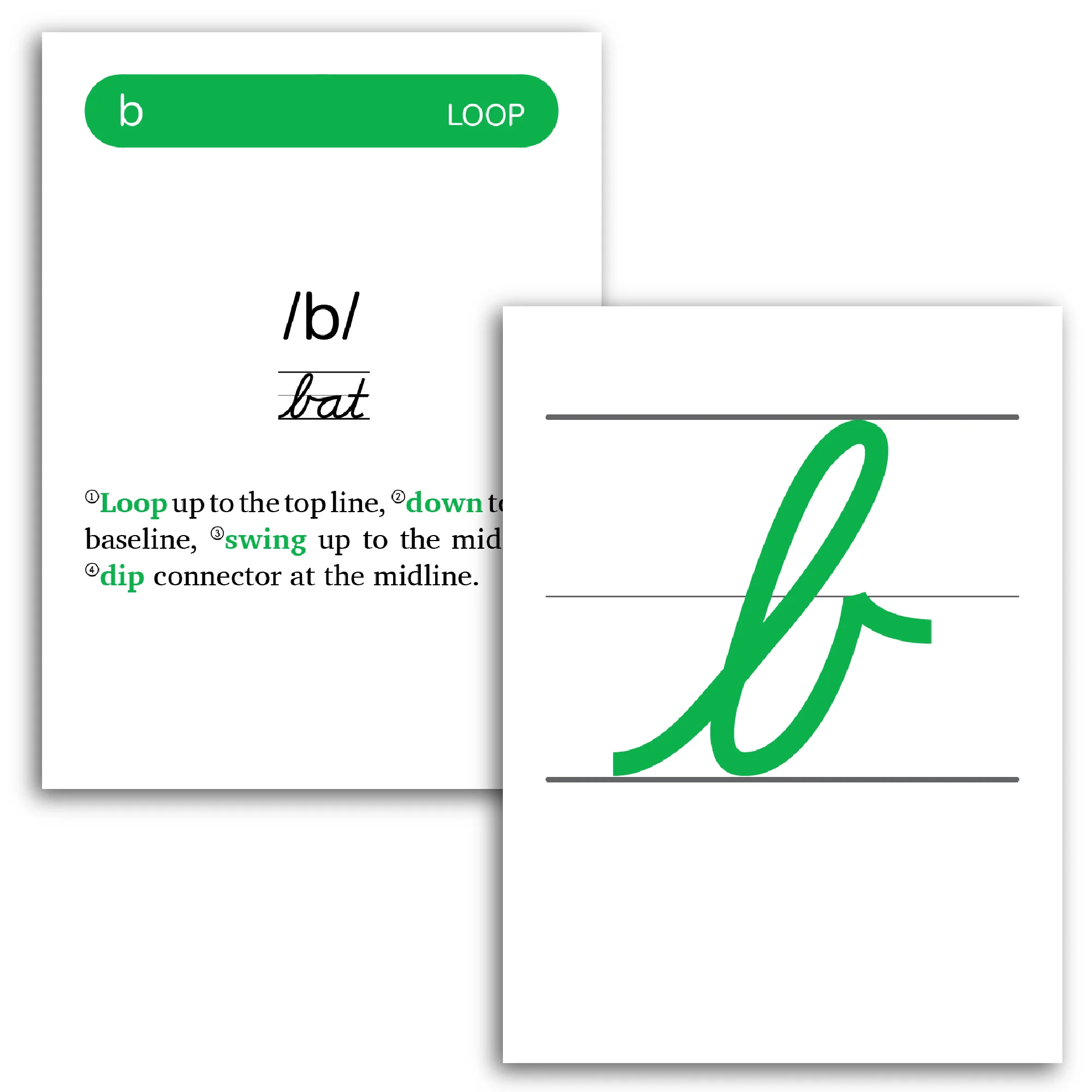 Rhythm of Handwriting Tactile Cards - Cursive - Image 3