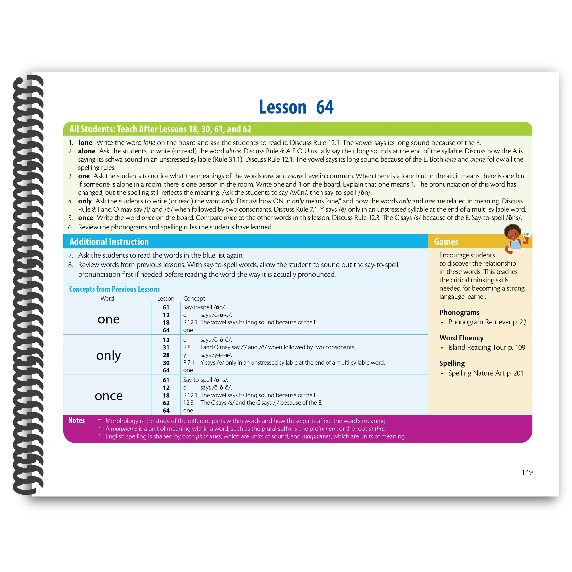 Sounding Out the Sight Words: An Alternative to Rote Memorization - Image 12