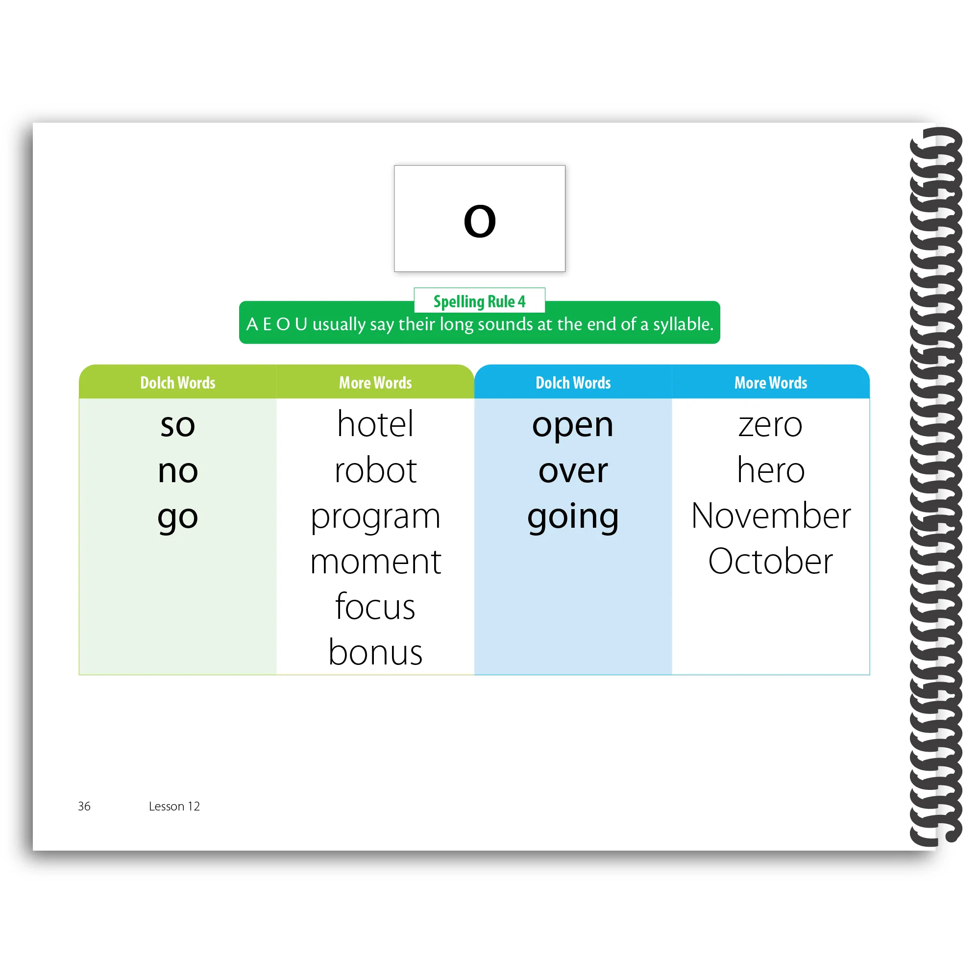 Sounding Out the Sight Words: An Alternative to Rote Memorization - Image 5