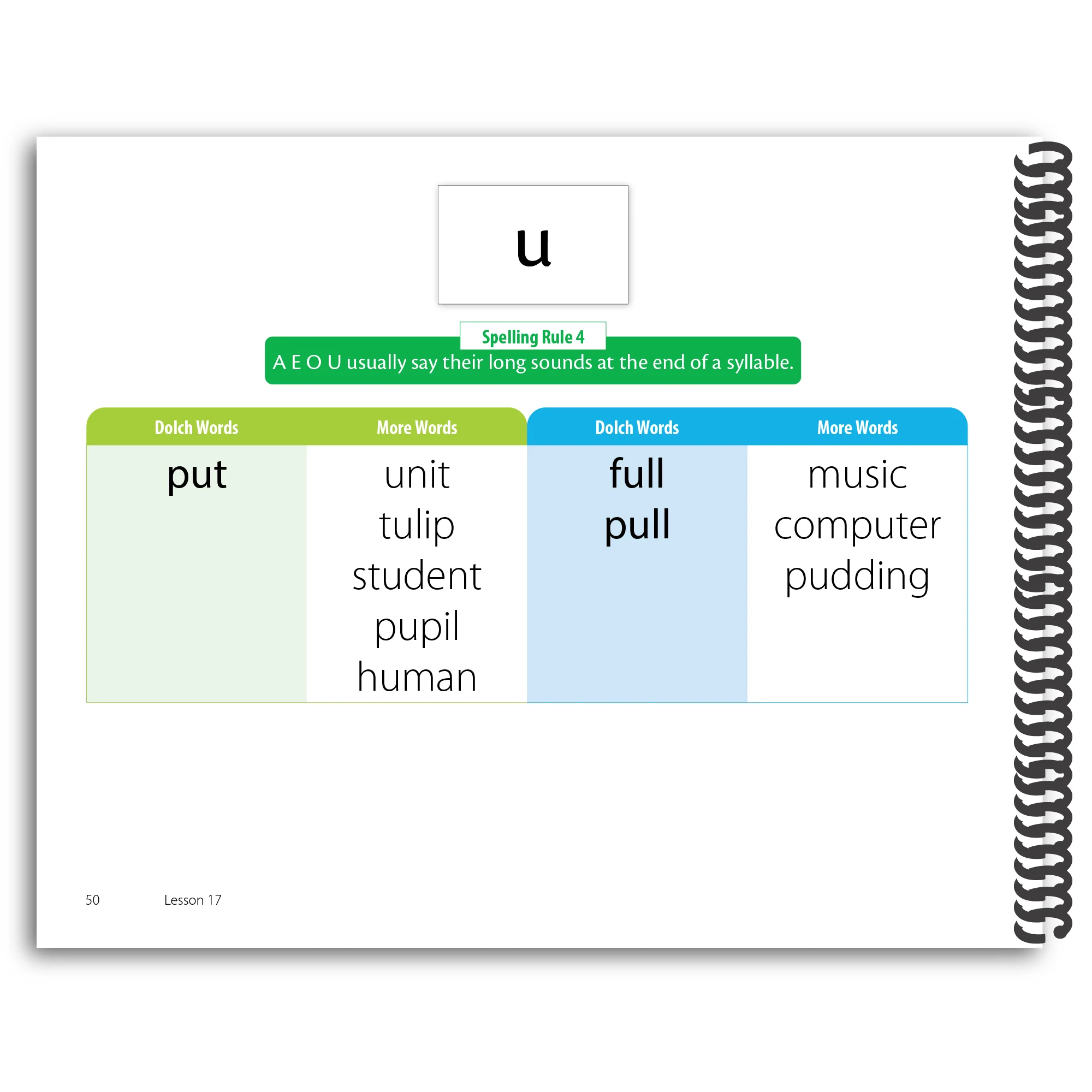 Sounding Out the Sight Words: An Alternative to Rote Memorization - Image 7