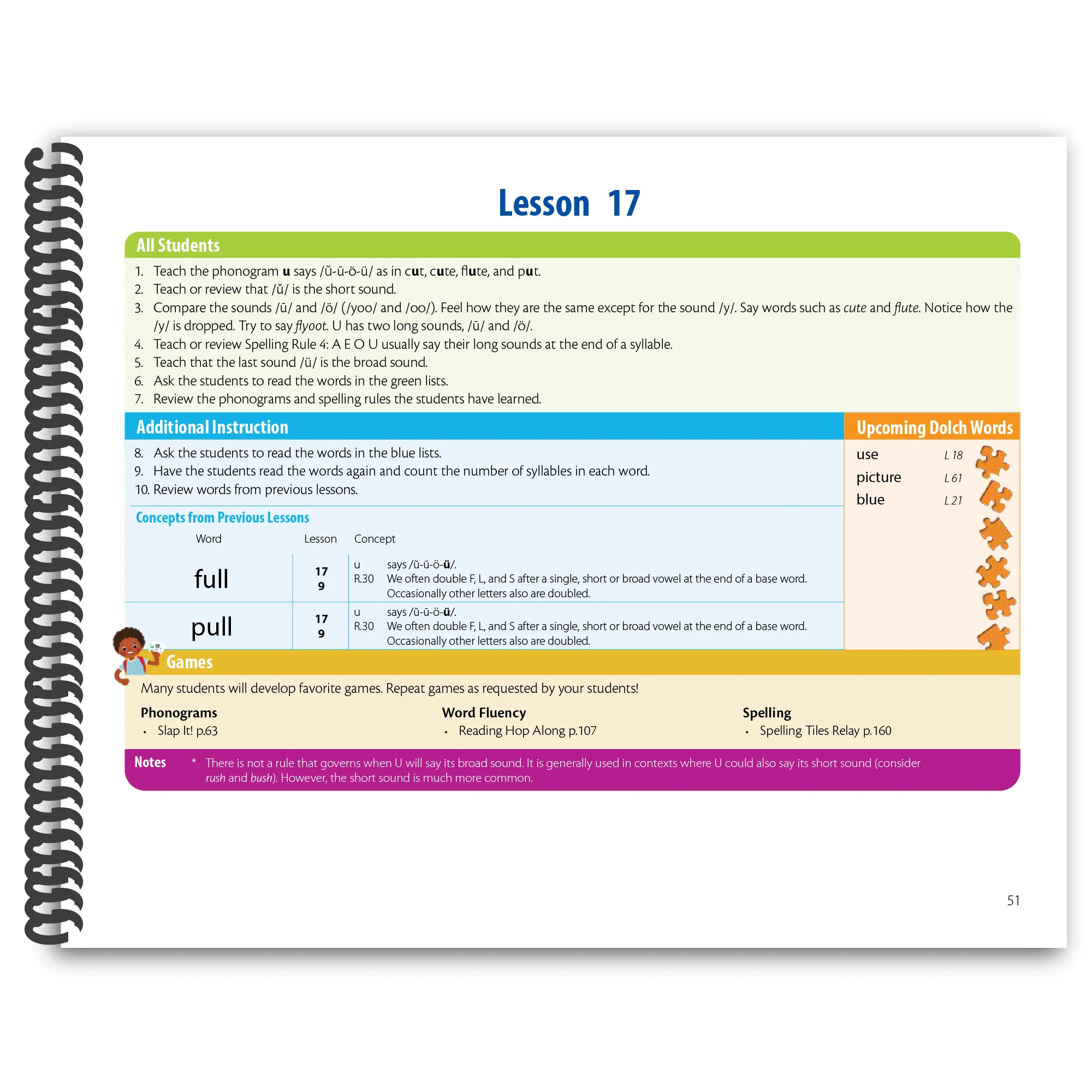 Sounding Out the Sight Words: An Alternative to Rote Memorization - Image 8