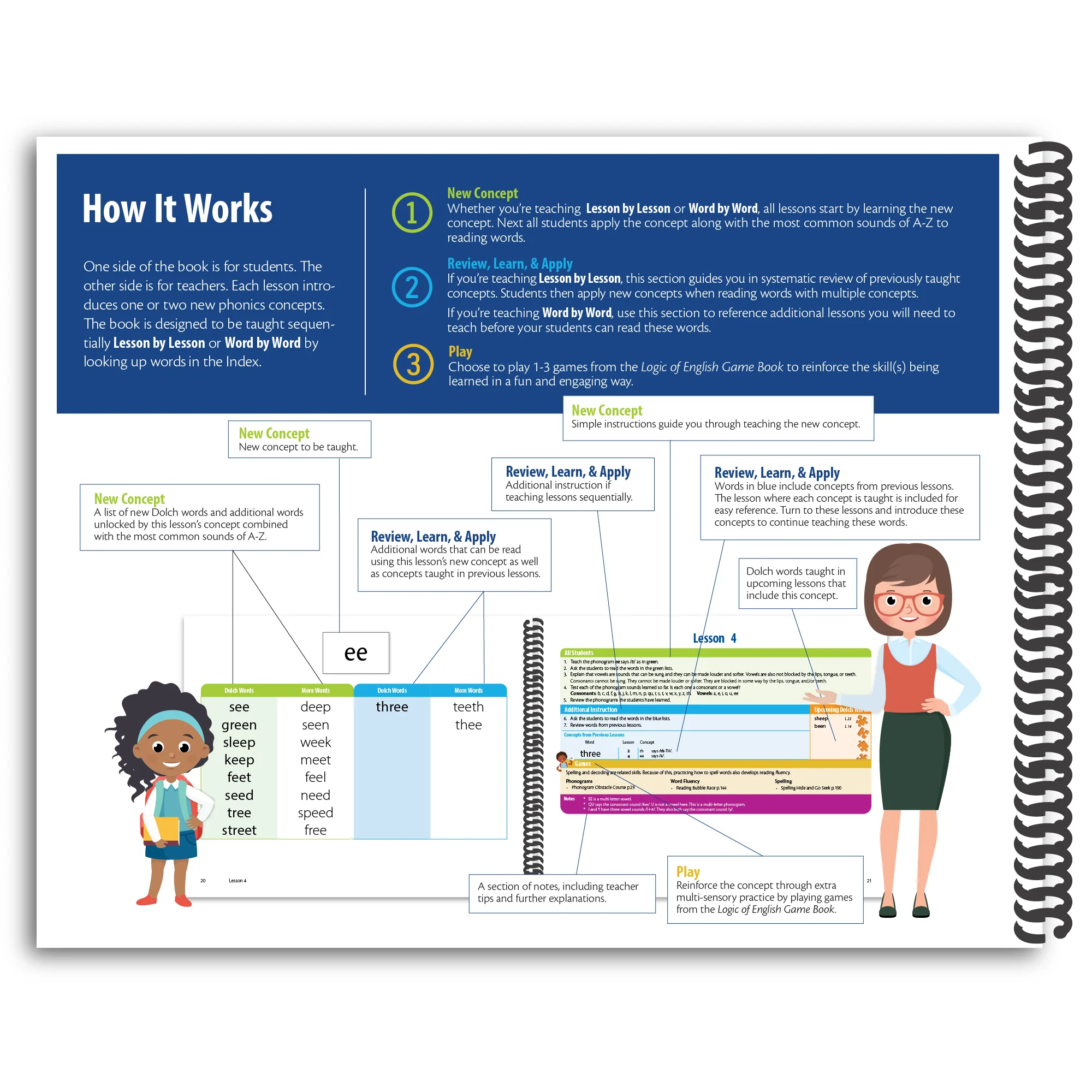 Sounding Out the Sight Words Bundle - Image 3