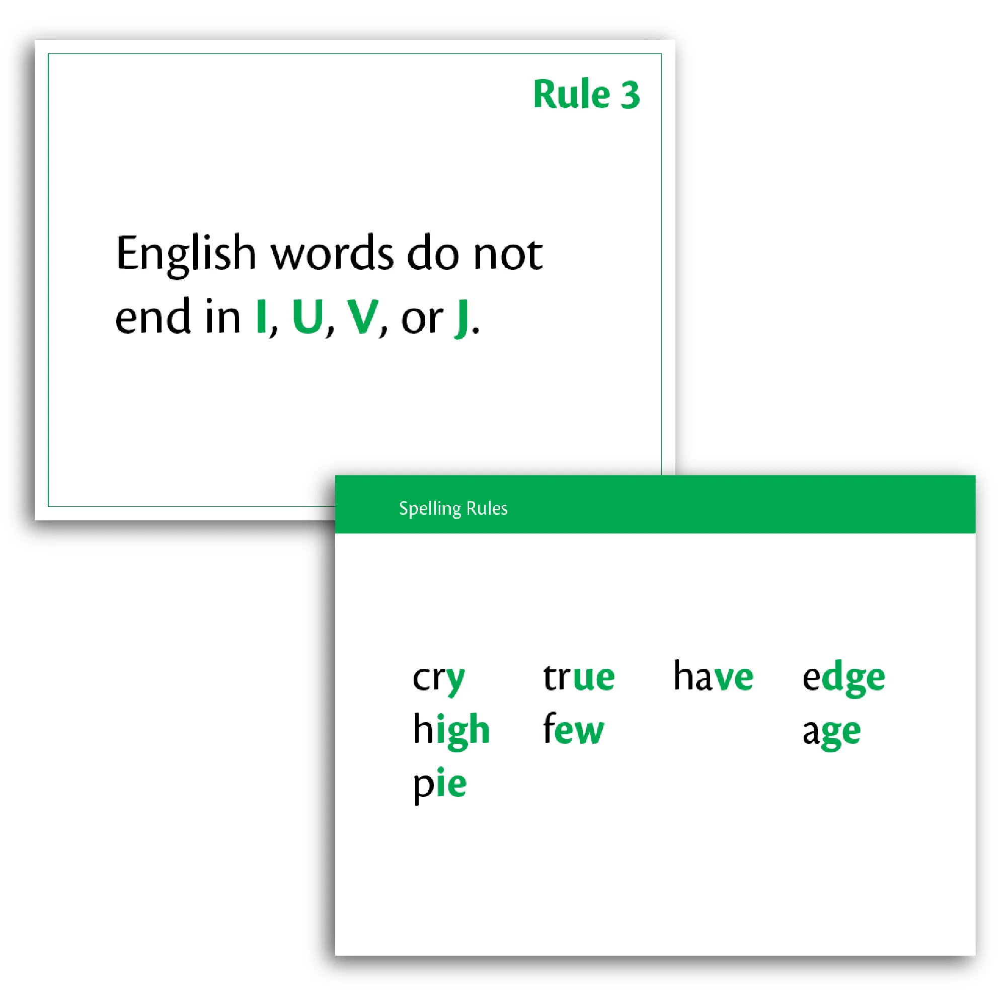 Spelling Rule Flash Cards - Image 3