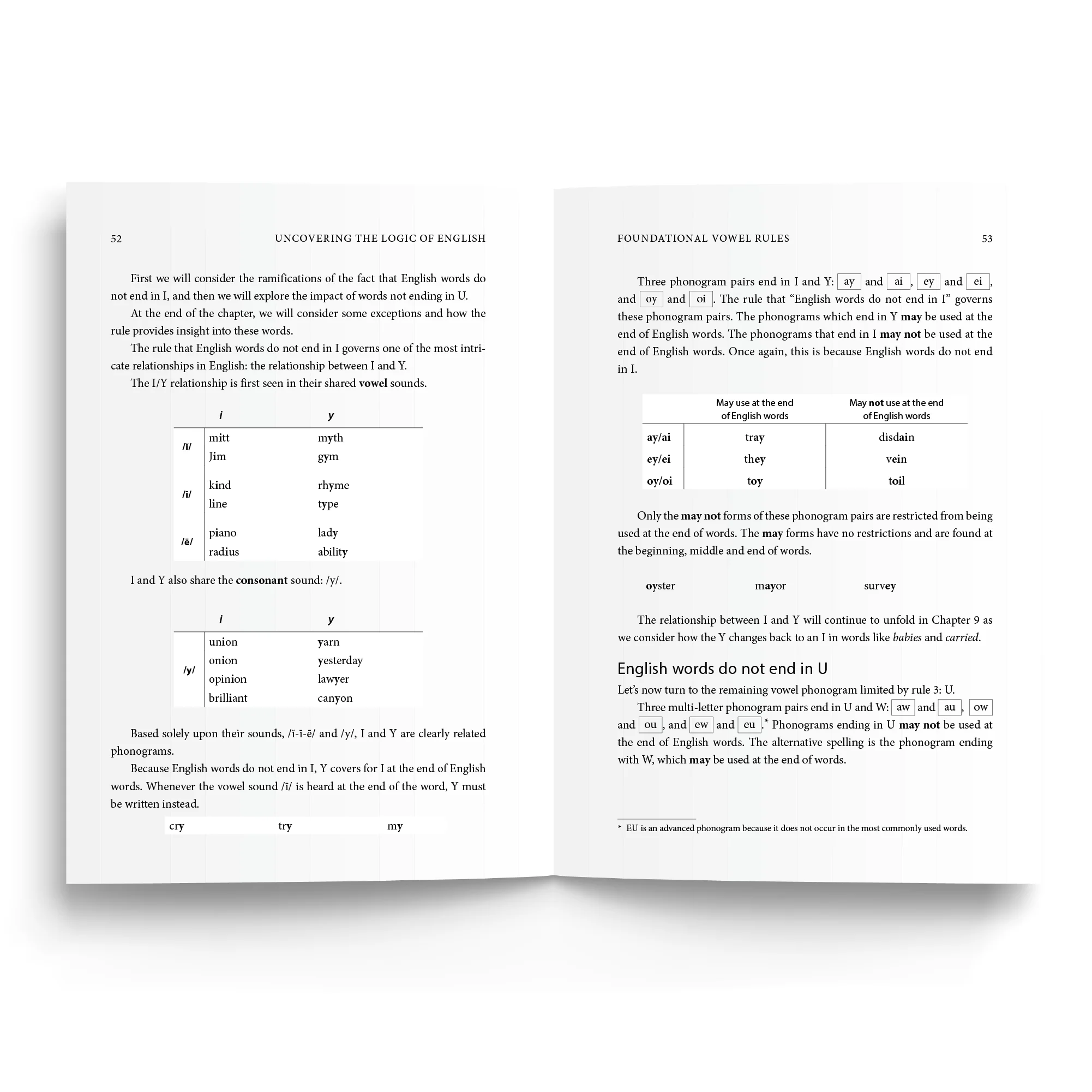 Uncovering the Logic of English - Image 6